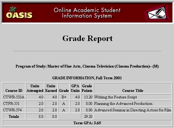 Wendy's grades for the Fall 2001 semester at USC graduate Film school
